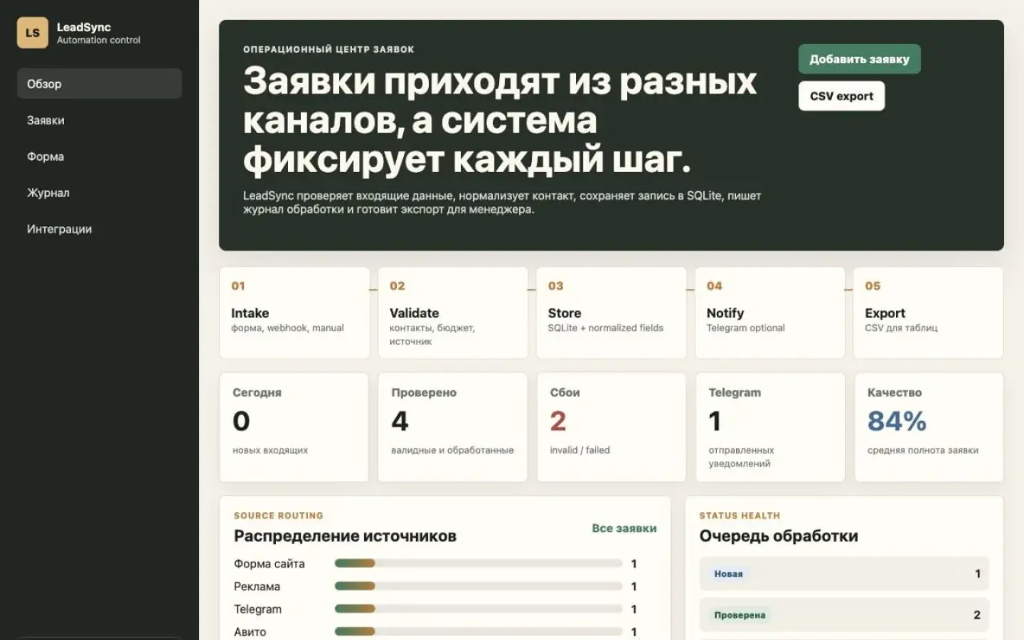 Главный экран Lead Sync